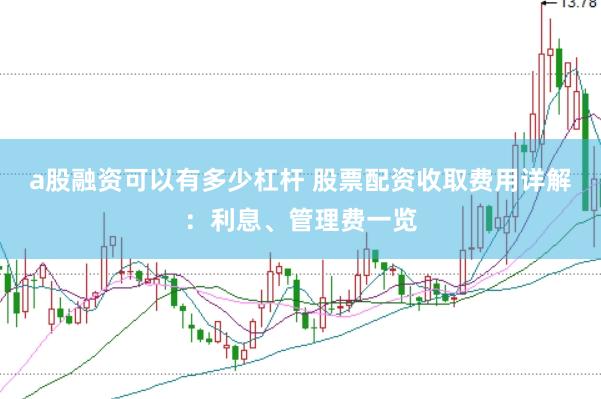 a股融资可以有多少杠杆 股票配资收取费用详解：利息、管理费一览