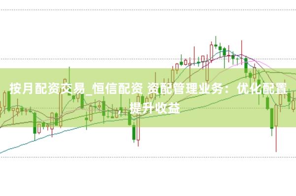 按月配资交易_恒信配资 资配管理业务：优化配置，提升收益