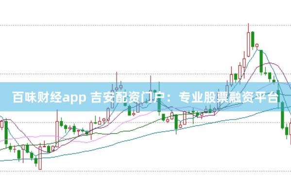 百味财经app 吉安配资门户：专业股票融资平台