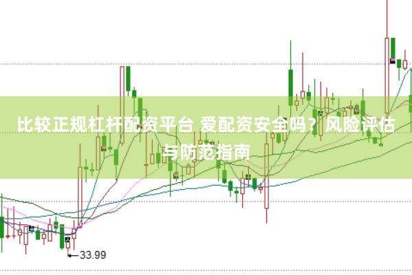 比较正规杠杆配资平台 爱配资安全吗？风险评估与防范指南