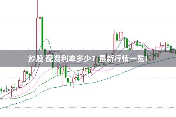 炒股 配资利率多少？最新行情一览！