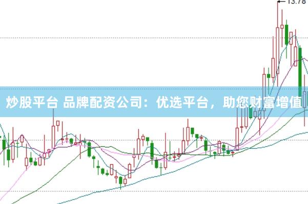 炒股平台 品牌配资公司：优选平台，助您财富增值