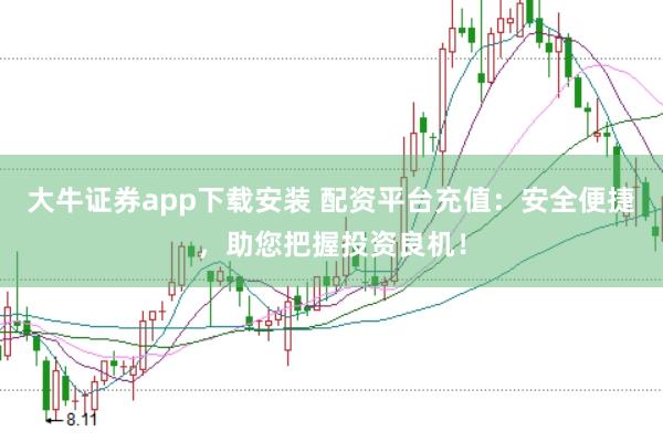 大牛证券app下载安装 配资平台充值：安全便捷，助您把握投资良机！