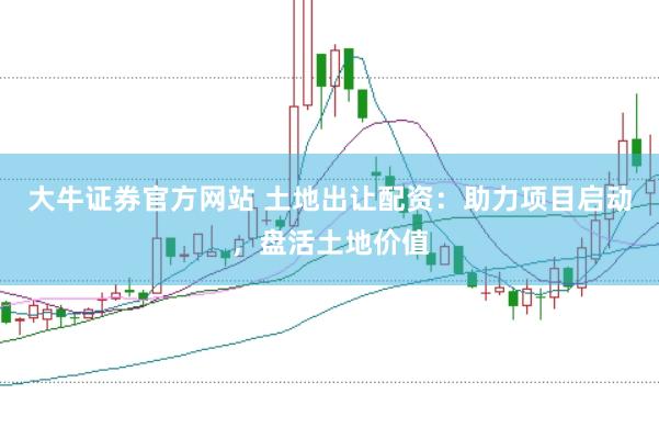 大牛证券官方网站 土地出让配资：助力项目启动，盘活土地价值