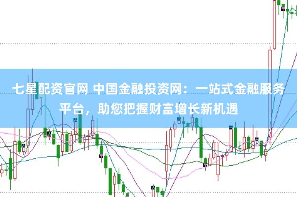 七星配资官网 中国金融投资网：一站式金融服务平台，助您把握财富增长新机遇