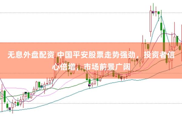 无息外盘配资 中国平安股票走势强劲，投资者信心倍增，市场前景广阔