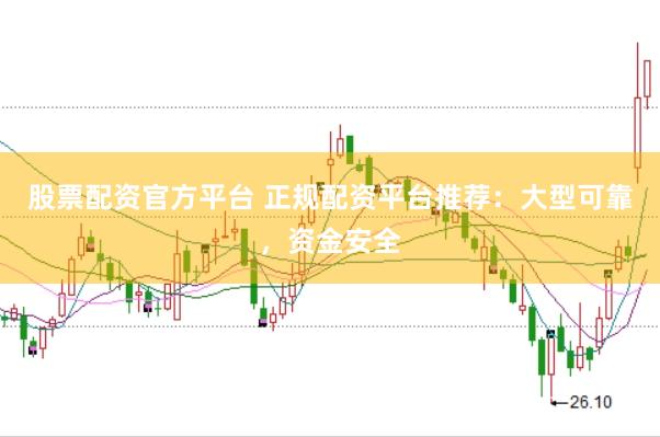股票配资官方平台 正规配资平台推荐：大型可靠，资金安全