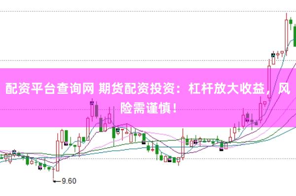 配资平台查询网 期货配资投资：杠杆放大收益，风险需谨慎！