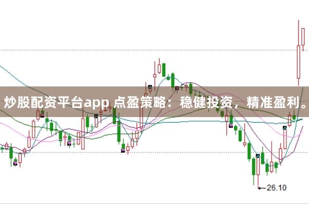 炒股配资平台app 点盈策略：稳健投资，精准盈利。