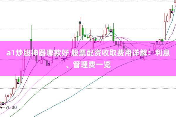 a1炒股神器哪款好 股票配资收取费用详解：利息、管理费一览