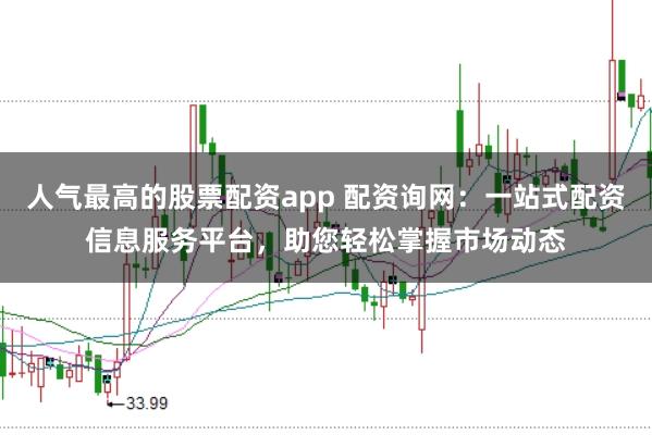 人气最高的股票配资app 配资询网：一站式配资信息服务平台，助您轻松掌握市场动态