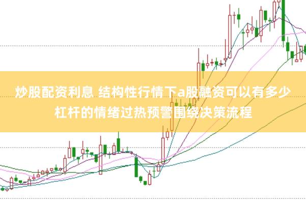 炒股配资利息 结构性行情下a股融资可以有多少杠杆的情绪过热预警围绕决策流程