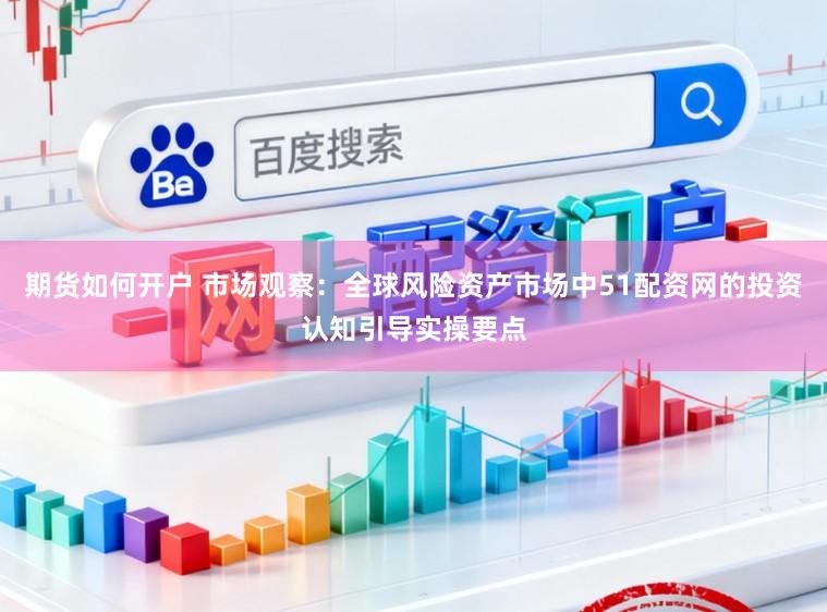 期货如何开户 市场观察：全球风险资产市场中51配资网的投资认知引导实操要点