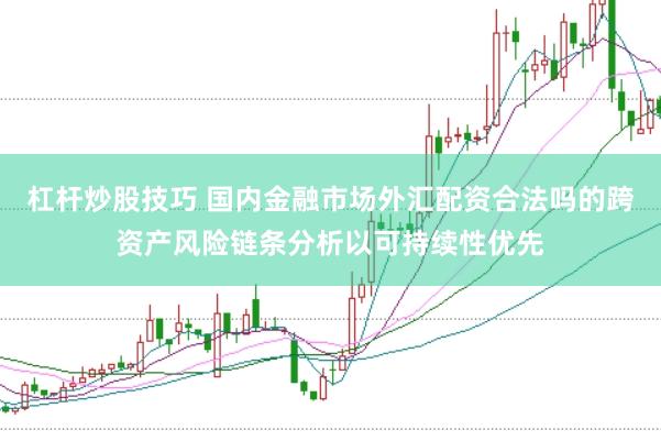 杠杆炒股技巧 国内金融市场外汇配资合法吗的跨资产风险链条分析以可持续性优先