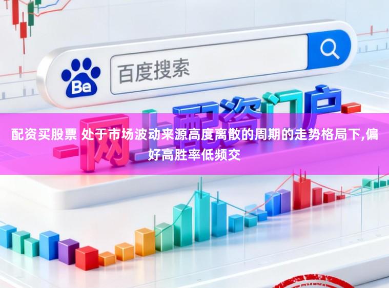 配资买股票 处于市场波动来源高度离散的周期的走势格局下,偏好高胜率低频交