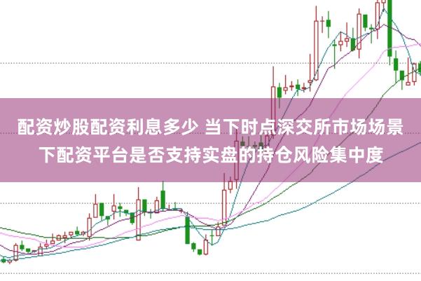 配资炒股配资利息多少 当下时点深交所市场场景下配资平台是否支持实盘的持仓风险集中度